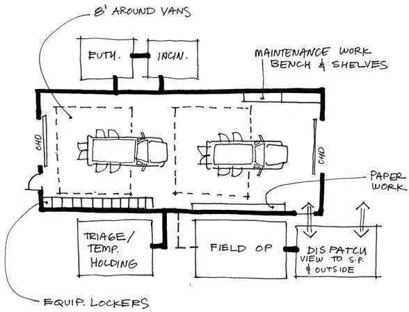 sally port design sketch